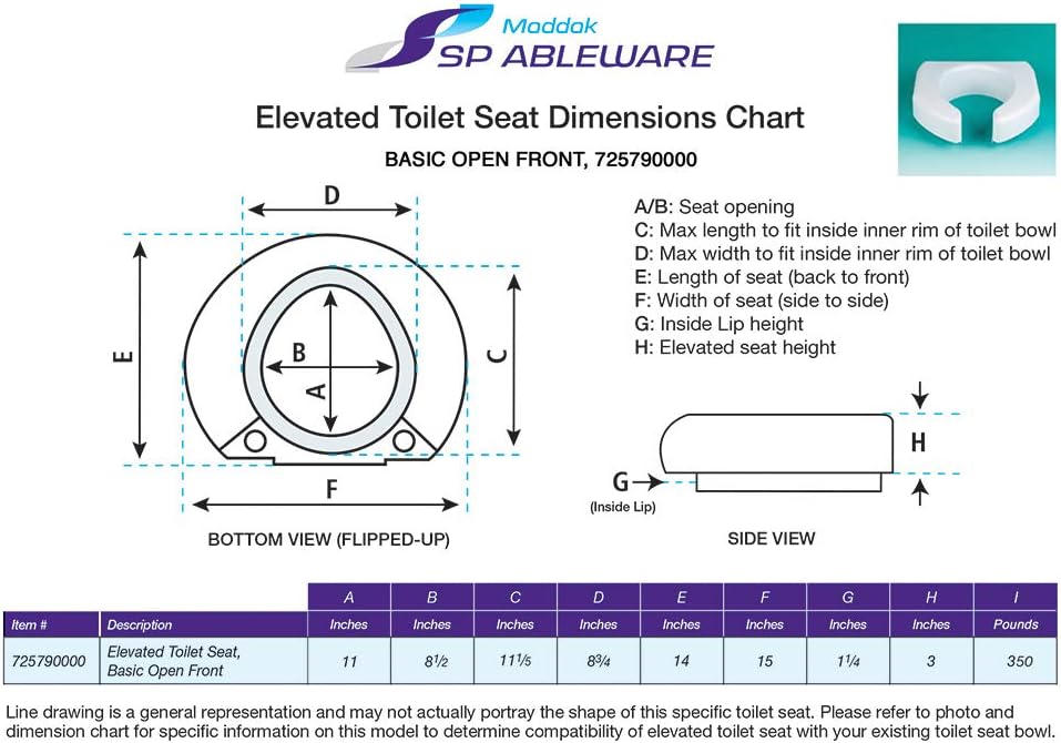 SP 3 Inch Extender Booster Elevated Raised Toilet Seat Risers for Seniors Adults Elderly Handicap Disabled Fits Most Standard and Elongated Toilets