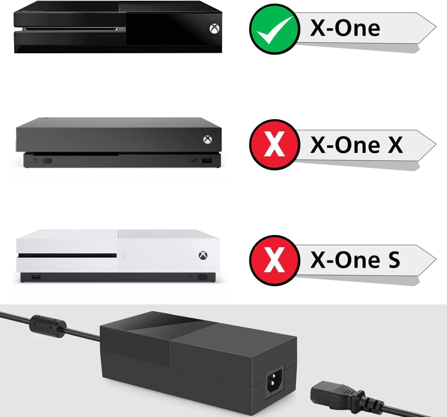 Xbox One Power Supply, AC Adapter Replacement Charger with Cable for Xbox 1, Xbox One Power Brick Advanced Version 100-240V