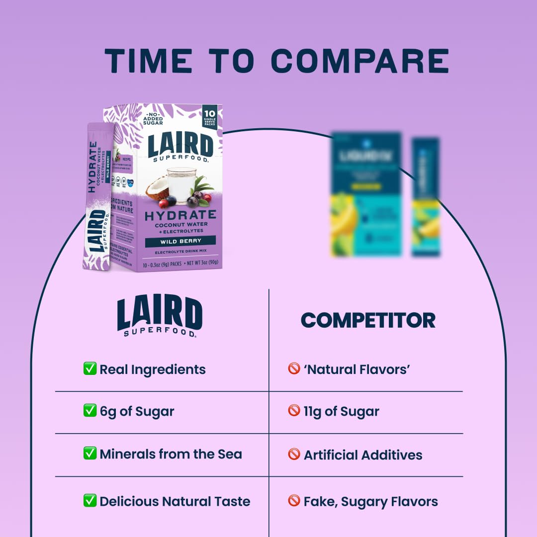 Laird Superfood HYDRATE Coconut Water Powder Drink Supplement with Coconut Water and Auqamin, All Natural, No Added Sugars, Gluten-Free, Non-GMO, Vegan, 8 oz. Bag, Pack of 1