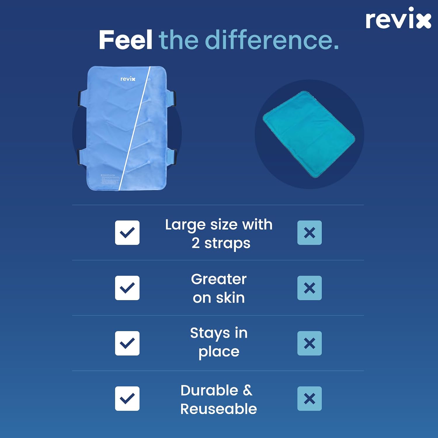 REVIX XXL Full Back Ice Pack Wrap, Large Gel Packs for Injuries Reusable