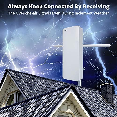ANTOP Antenna HD Smart Panel AT-800SBS HDTV＆FM Amplified Antenna