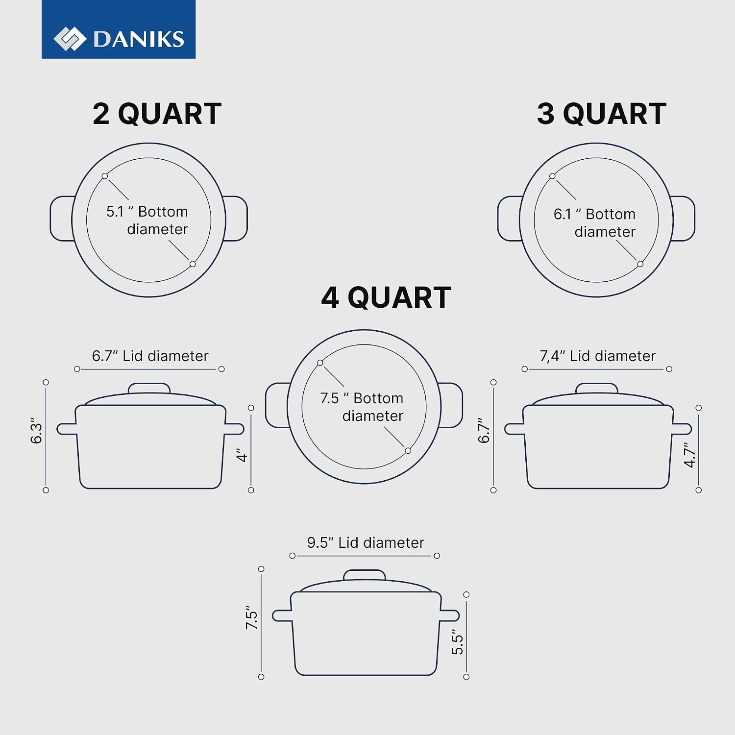 Daniks Modern 4 Quart Stainless Steel Stock Pot with Glass Lid, Tri-Ply Bottom for Even Heating, Induction Compatible, Dishwasher Safe
