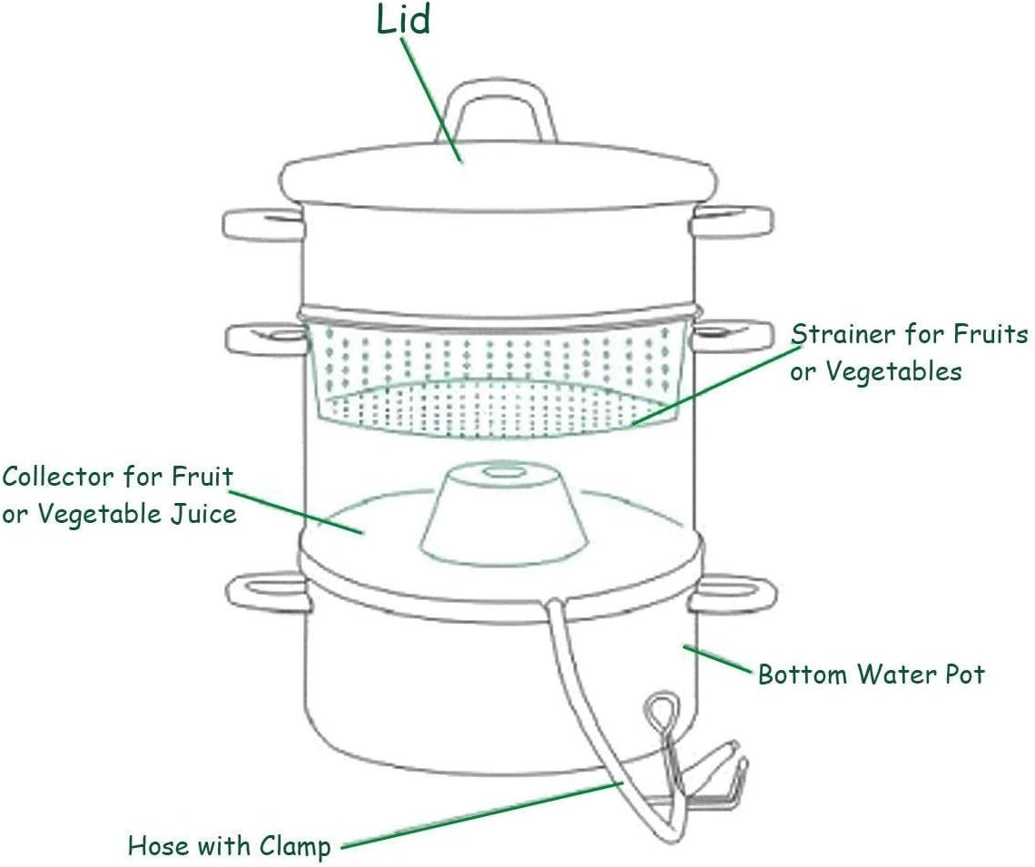 WATERJOY 11 Qt Steamer Jucicer, Stainless Steel canner cookware For Food Vegetables Fruit