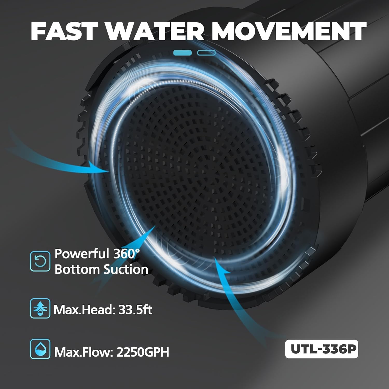 LEO 1/3 HP Automatic Sump Pump, 2250GPH Submersible Utility Pump, 10ft Cord | Water Pump with 3/4” Garden Hose Check Valve Adapter, Water Removal for Pool Draining Basement Hot Tubs Garden