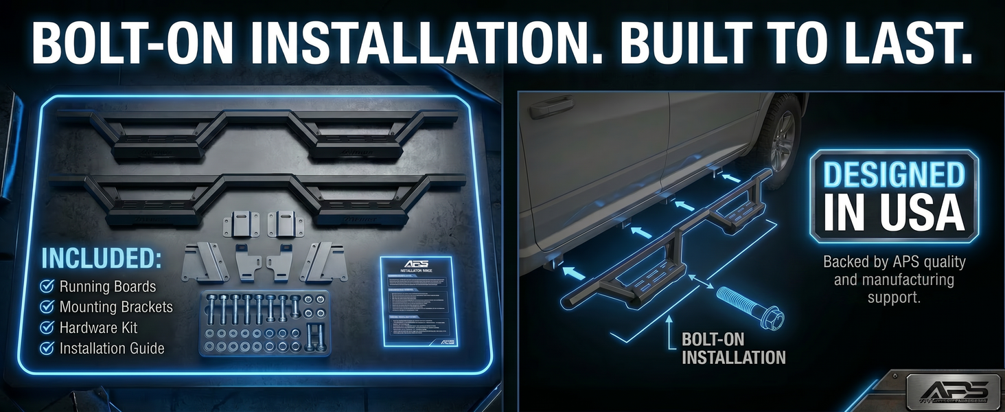 APS iArmor Drop Steps