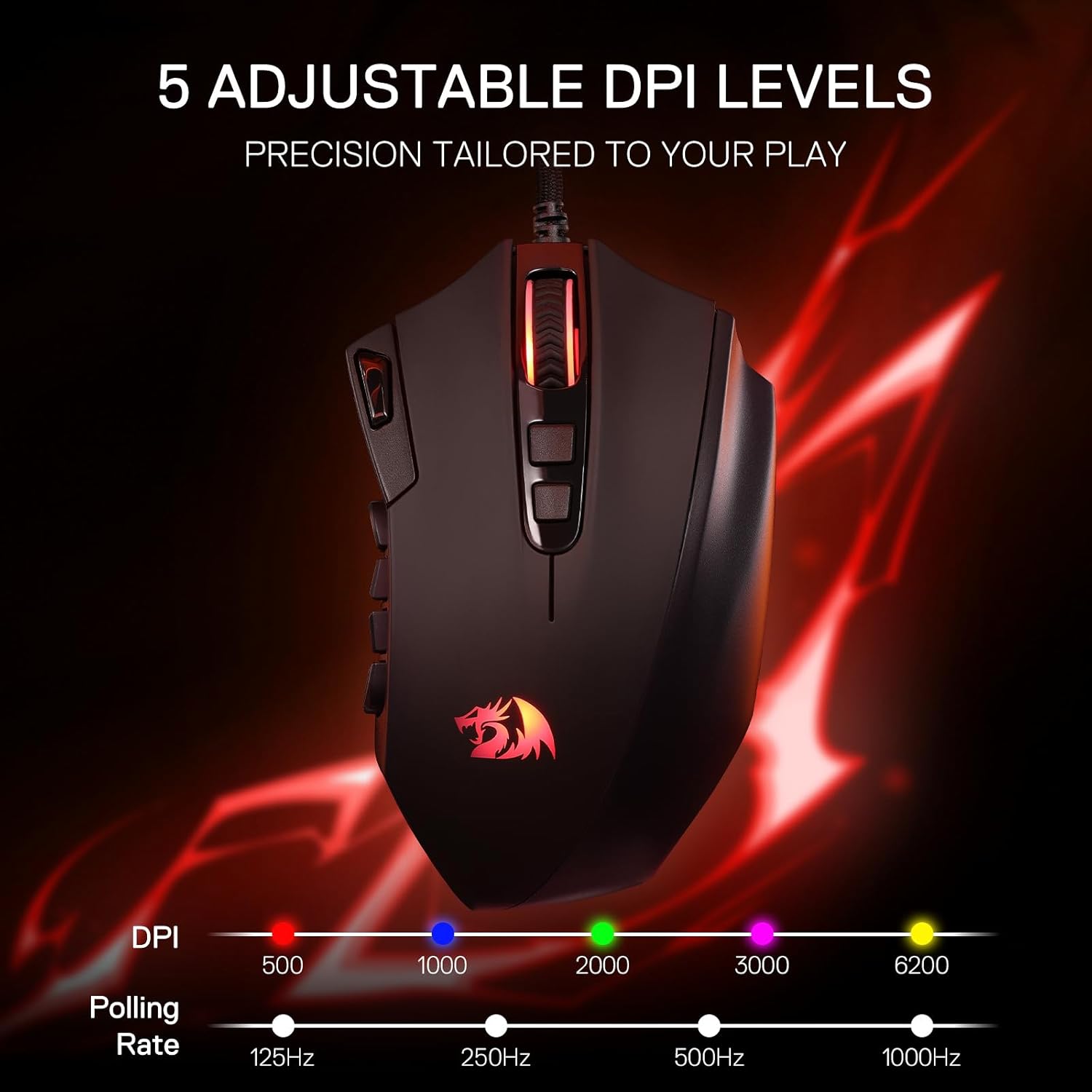 Redragon M921 Wired RGB MMO Gaming Mouse 12400 DPI Remapping Keys | Stable Lag-Free Connection, Smooth Precise Tracking, Custom Macro Keybinds