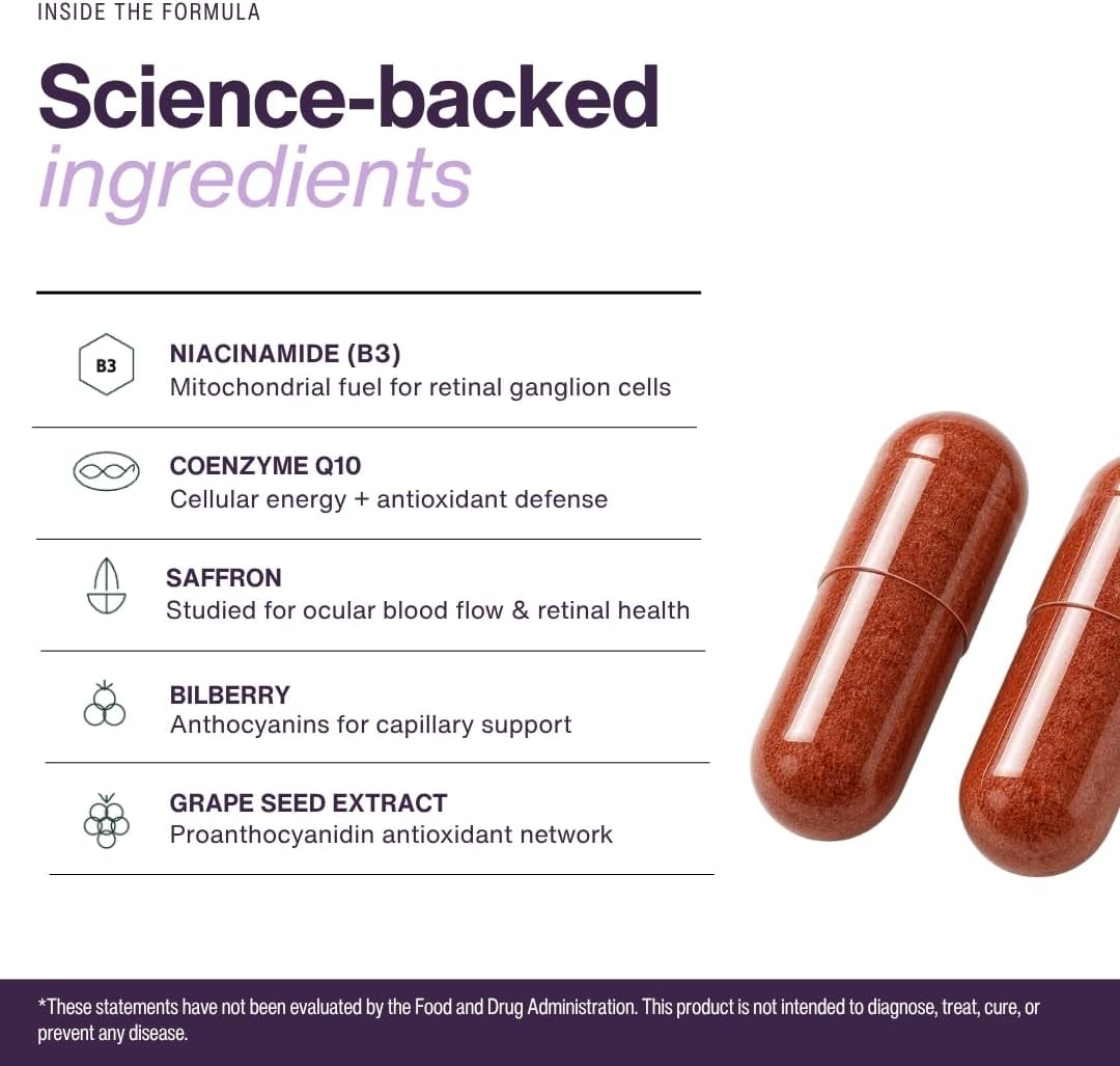 Bilberry Supplement for Eyes – Eye Vitamins with CoQ10, Niacinamide