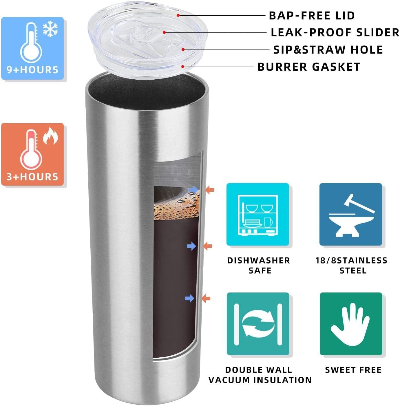 HASLE OUTFITTERS 20 oz Skinny Tumblers Bulk Set, Stainless Steel Insulated Slim Tumblers with Lids, Reusable Double Wall Travel Coffee Mugs