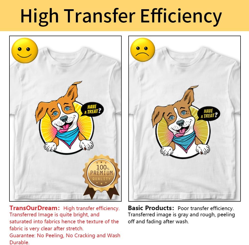 TransOurDream Heat Transfer Paper for T Shirts (20 Sheets
