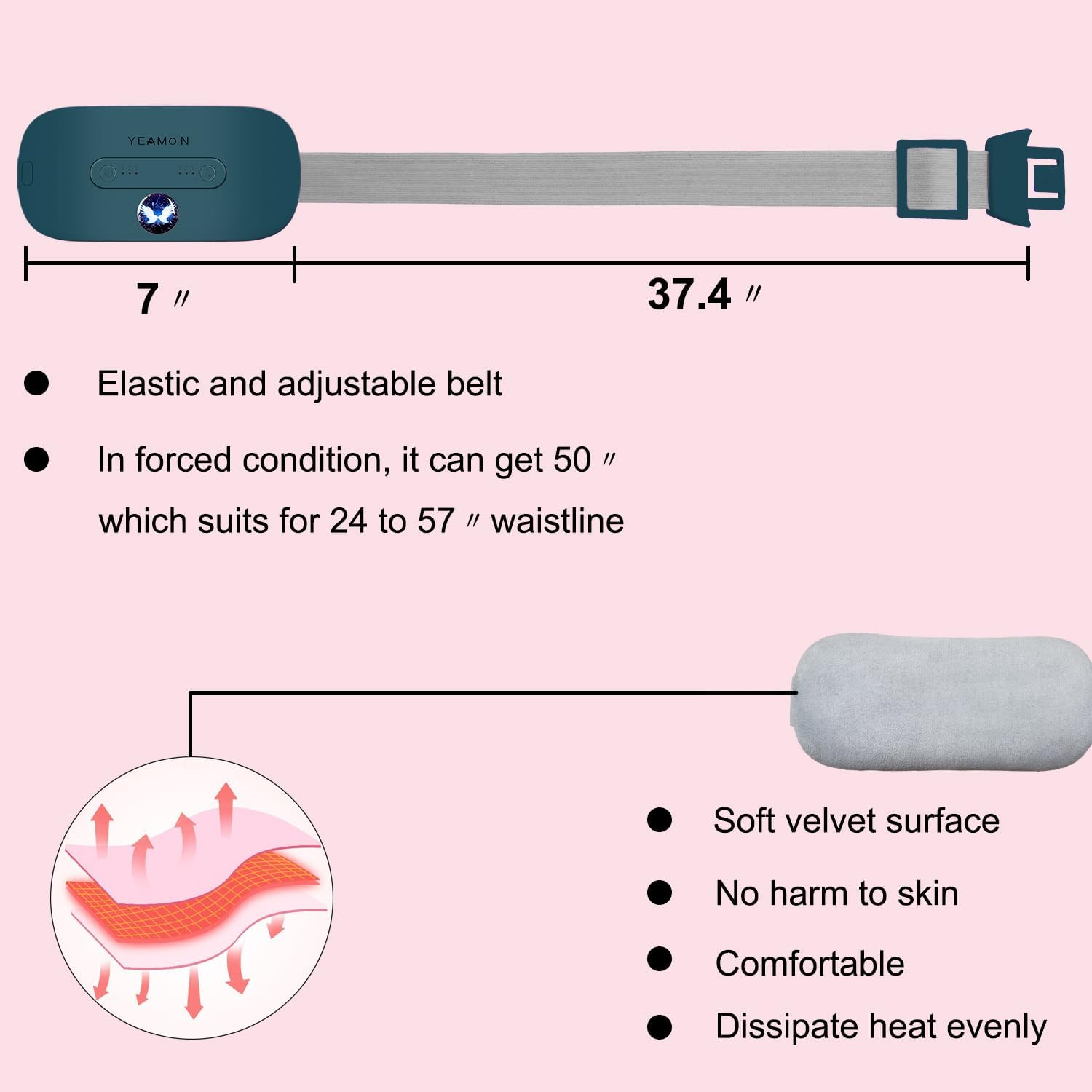Portable Cordless Heating Pad, Electric Waist Belt Device, Fast Heating Pad with 3 Heat Levels and 3 Massage Modes, Back or Belly Heating Pad