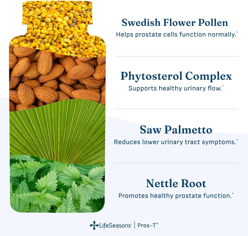 Pros-T - Prostate Support Supplement - Saw Palmetto, Phytosterol, Zinc, Nettle, Vitamin D-3 & B6 - Promote Healthy Prostate Function & Normal Urinary Flow - Improve Tissue Integrity - 60 Softgels