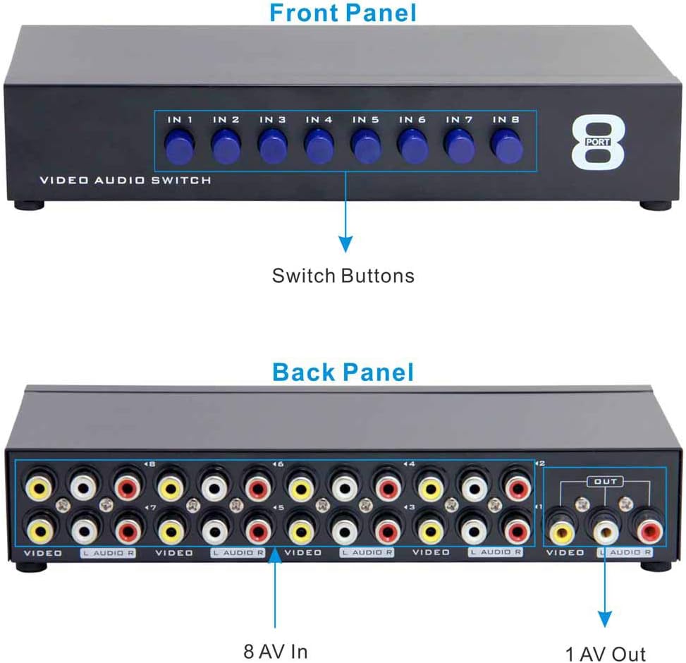 Panlong 8-Way AV Switch RCA Switcher 8 in 1 Out Composite Video L/R Audio Selector Box for DVD STB Game Consoles