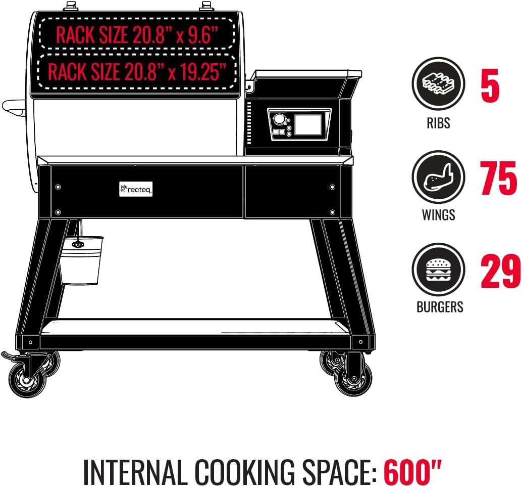 recteq Patio Legend 600 Pellet Smoker Grill with WiFi & App Connectivity, Outdoor Smokers Grills, Wood Pellet Grill, Temp Range 180° to 700+°