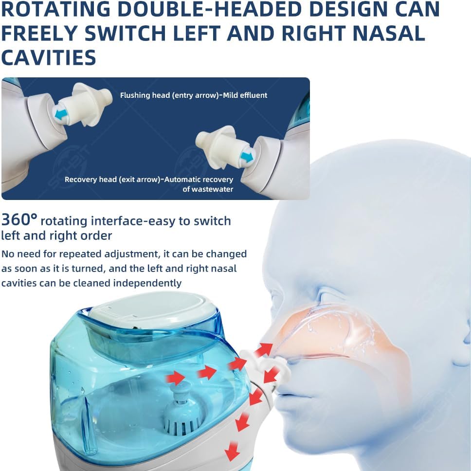 Reusable Battery Operated Nose Wash Cleaner with 2 Heads, Adult Household Nasal Wash Set