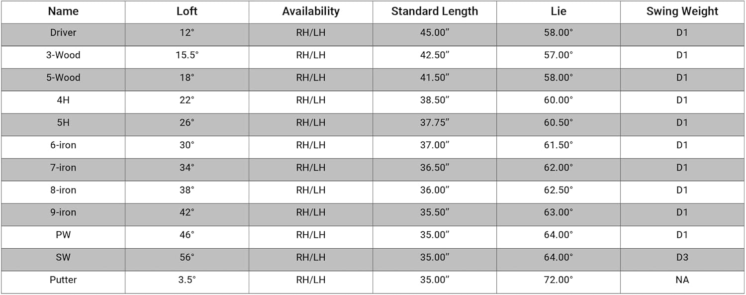 Callaway Golf Strata Complete Golf Set (Men's and Women's)