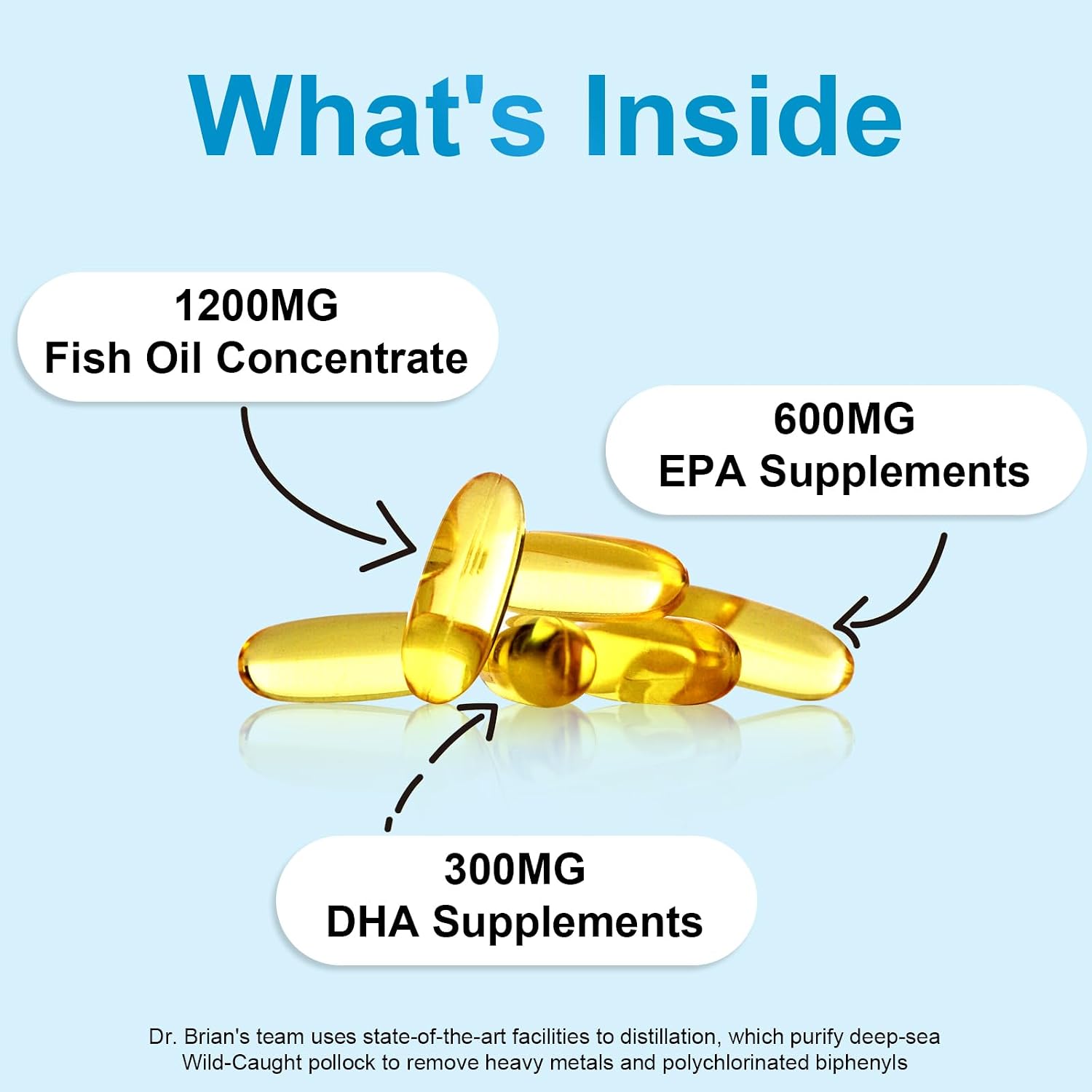 Dr.Brian Fish Oil Supplement 130 Softgel, Highly Absorbed rTG Mini Omega 3 Fish Oil Capsule with EPA/DHA Fatty Acids Vitamin D E