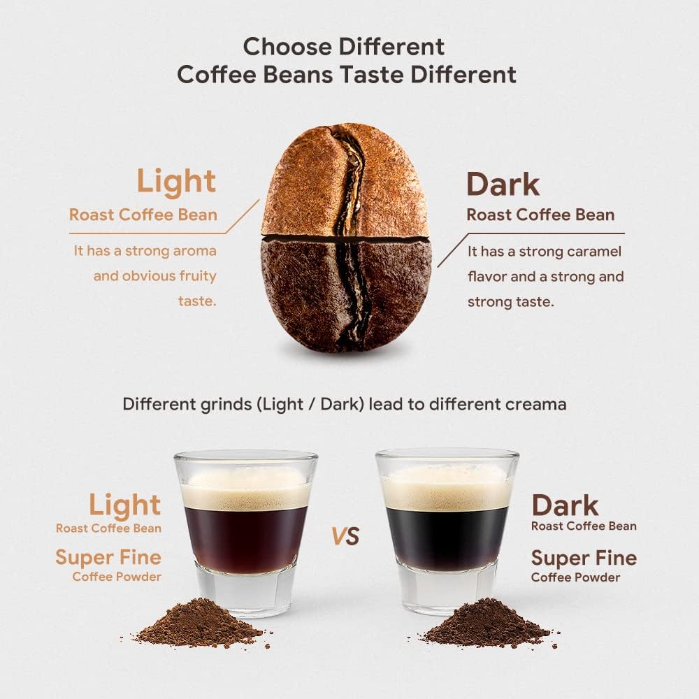 Stainless Steel Reusable Coffee Capsule, Metal Refillable Coffee Pod Brewing Espresso 70ML/2.40Z(SMALL), Compatible with N-espresso Ver-tuoPlus XN903/XN900 / Vertuo-line GCA1/ENV135/ENV150