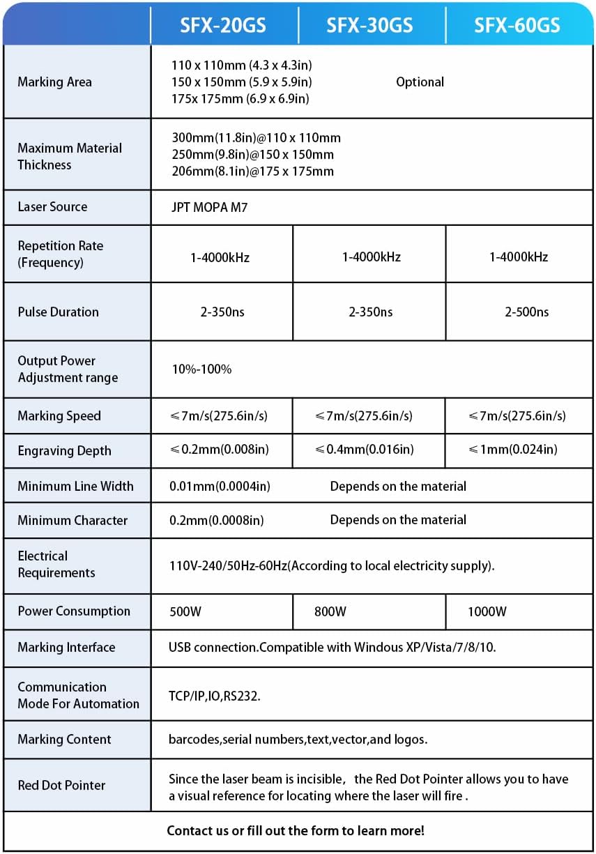 US Stock 60W JPT MOPA M7 Fiber Laser Marking Machine Fiber Laser Engraver Laser Marker 175×175mm with 80mm Rotary Axis Compatible with Lightburn
