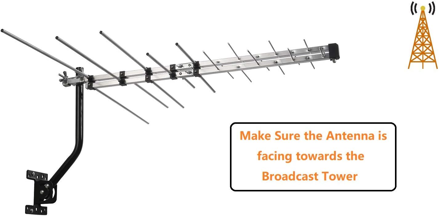 TV Outdoor Yagi Antenna with Long Range Reception Capacity - Digital TV Antenna Available for Attic or Roof Mount