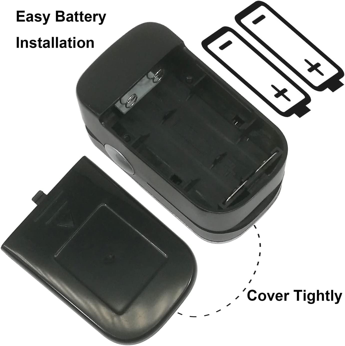 WRINERY Oxygen Saturation Monitor, Pulse Oximeter Fingertip, Oxygen Monitor, O2 Saturation Monitor, OLED Portable Oximetry with Batteries