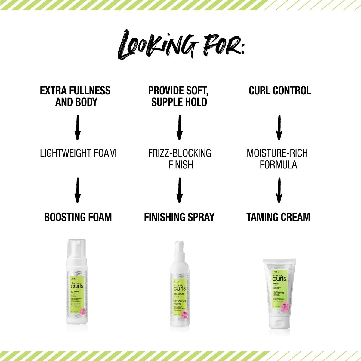 ALL ABOUT CURLS Boosting Foam | For Curly Hair | Lightweight Definition Hold | Volumizing Extra Fullness & Body | Vegan & Cruelty Free | Sulfate &