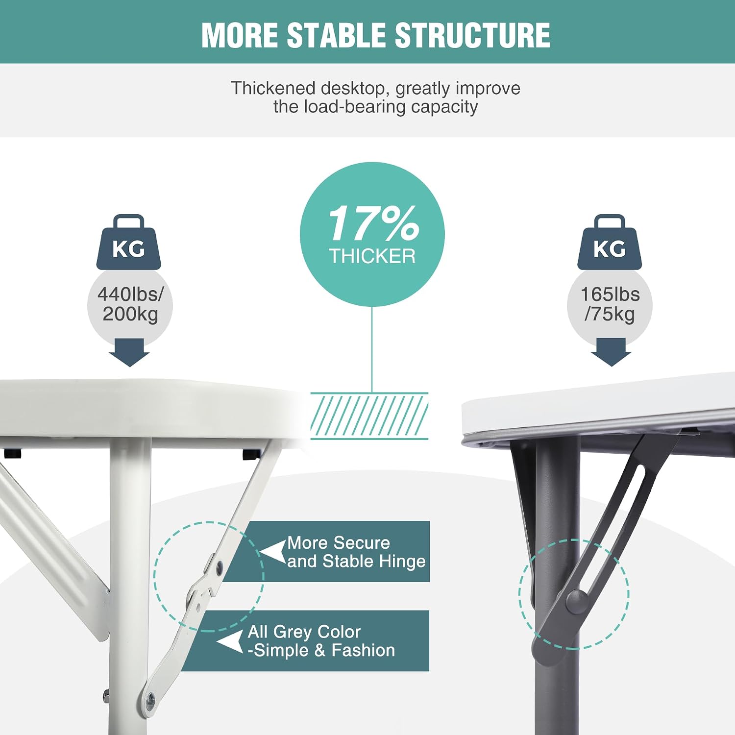 REDCAMP 34" Square Folding Card Table with Resin Top, Portable Fold in Half Small Card Tables with Collapsible Legs for Adults Indoor Outdoor Use
