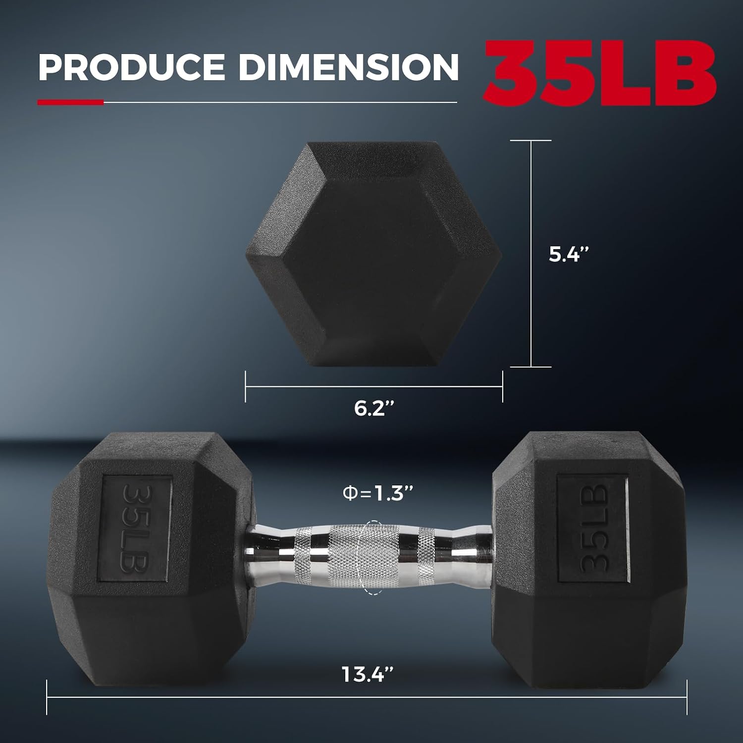 RitFit Rubber Coated Hex Dumbbell Weights Set for Home Gym | Cast Iron Core, Anti-Slip Knurled Chrome Handle, Hexagon Anti-Roll, Heavy-Duty Dumbbell Set for Strength Training