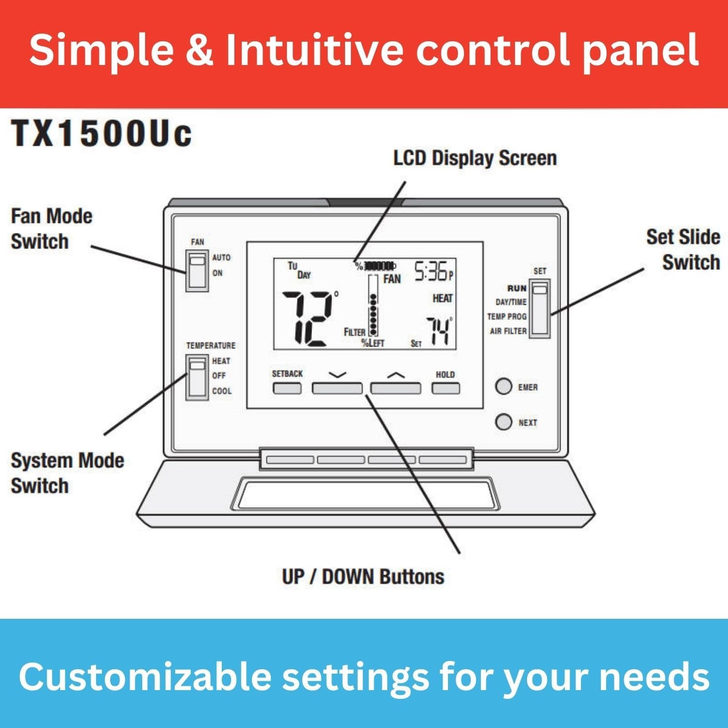 P521U Programmable 5-2 Day Thermostat for Home Use; 2 Heat, 1 Cool
