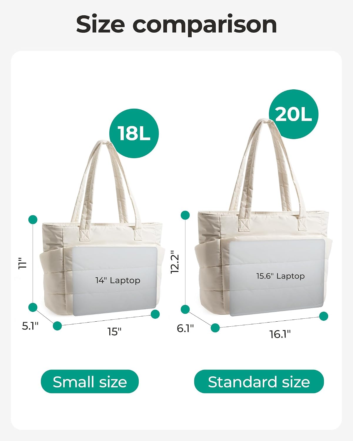BAGSMART Tote Bag for Women, Lightweight Puffy Tote Bag with Compartments Shoulder Bag Handbag for Travel, Work, Gym | Lightweight