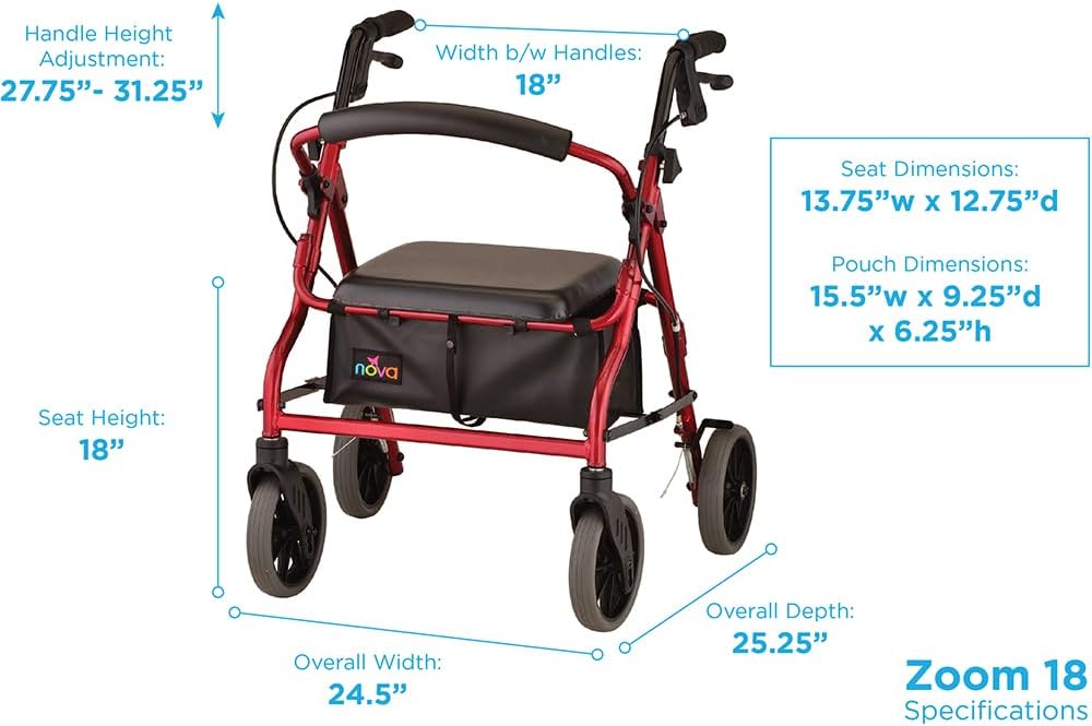 NOVA Zoom 22 Rollator Walker for Seniors, Rolling Walker with Locking Hand Brakes, Padded Seat & 8" Wheels, Lock N Load for Easy Transport & Storage, Adjustable Height 5'5"–6'1", Red