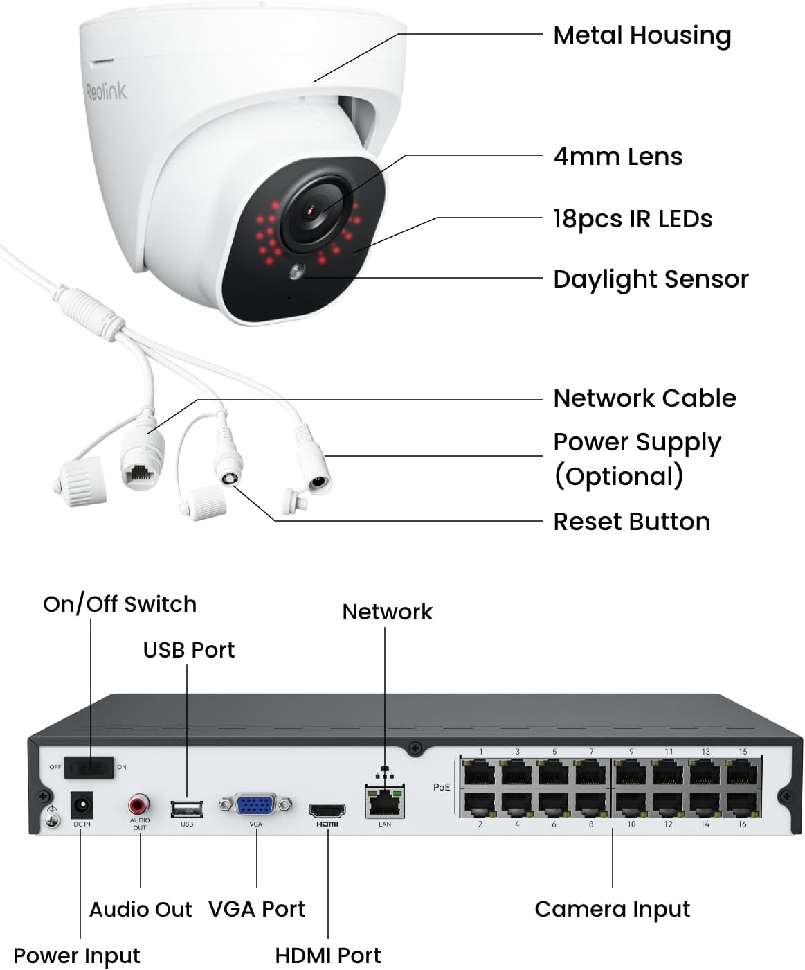 REOLINK 16CH 4K Security Dome Camera System with 4TB HDD RLK16-800D8