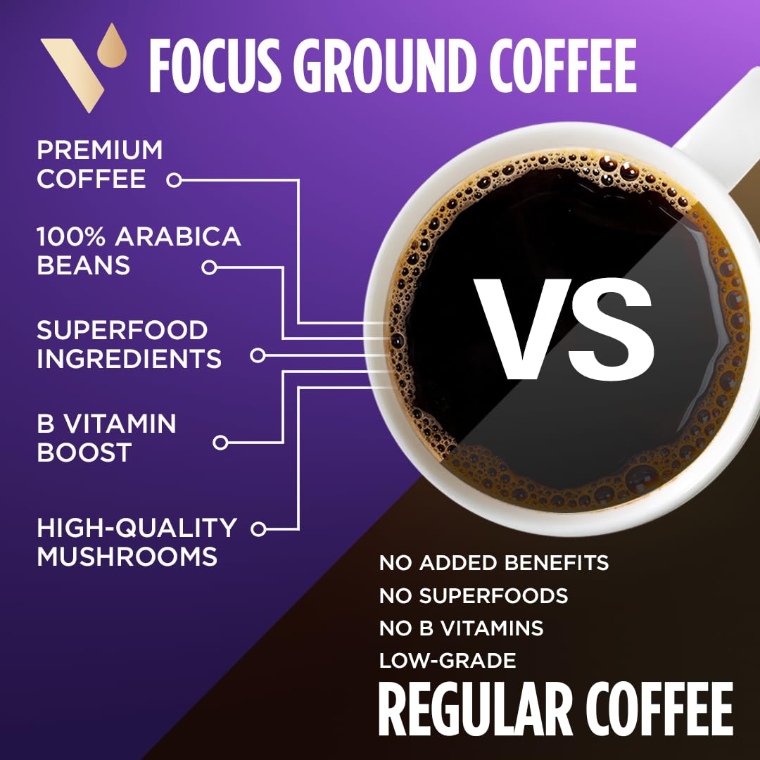 VitaCup Genius Keto Ground Coffee with MCT Oil, 11oz