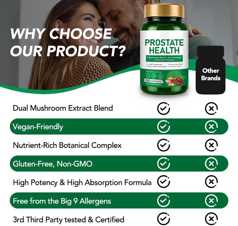 Saw Palmetto Prostate Supplement for Men 2000mg – Advanced 45% Fatty Acids Formula with Reishi & Maitake, Stinging Nettle