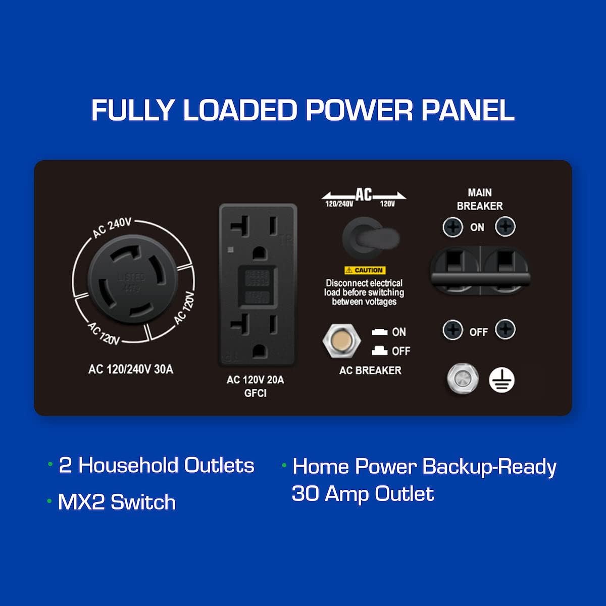 DuroMax XP12000EH 12,000-Watt Dual Fuel Portable Generator – Gas & Propane, Electric Start, Whole Home Backup Power, Transfer Switch Ready, RV & Emergency Ready