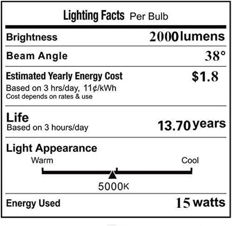 VSTAR PAR36 LED Bulb,15W 2000LM,Daylight,Multipurpose Tractor Light,Clear
