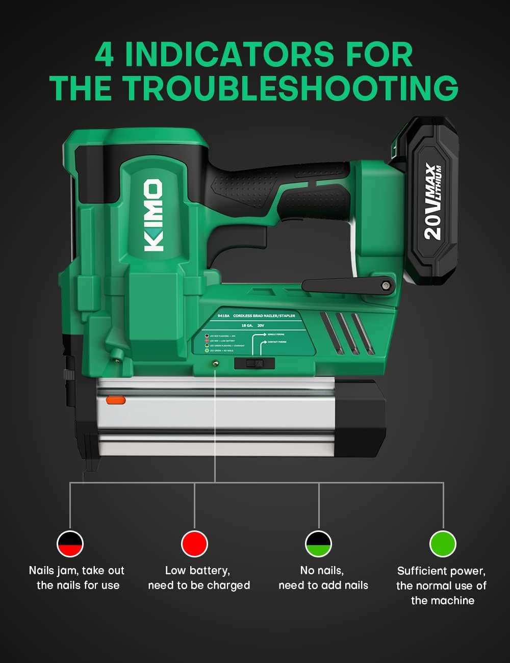 KIMO 18 Gauge Nail Gun Battery Powered w/ 2 X 2.0Ah Battery, 1000pcs Nails and Staples, 2 IN 1 Cordless Brad Nailer and Stapler, 2 Firing Modes