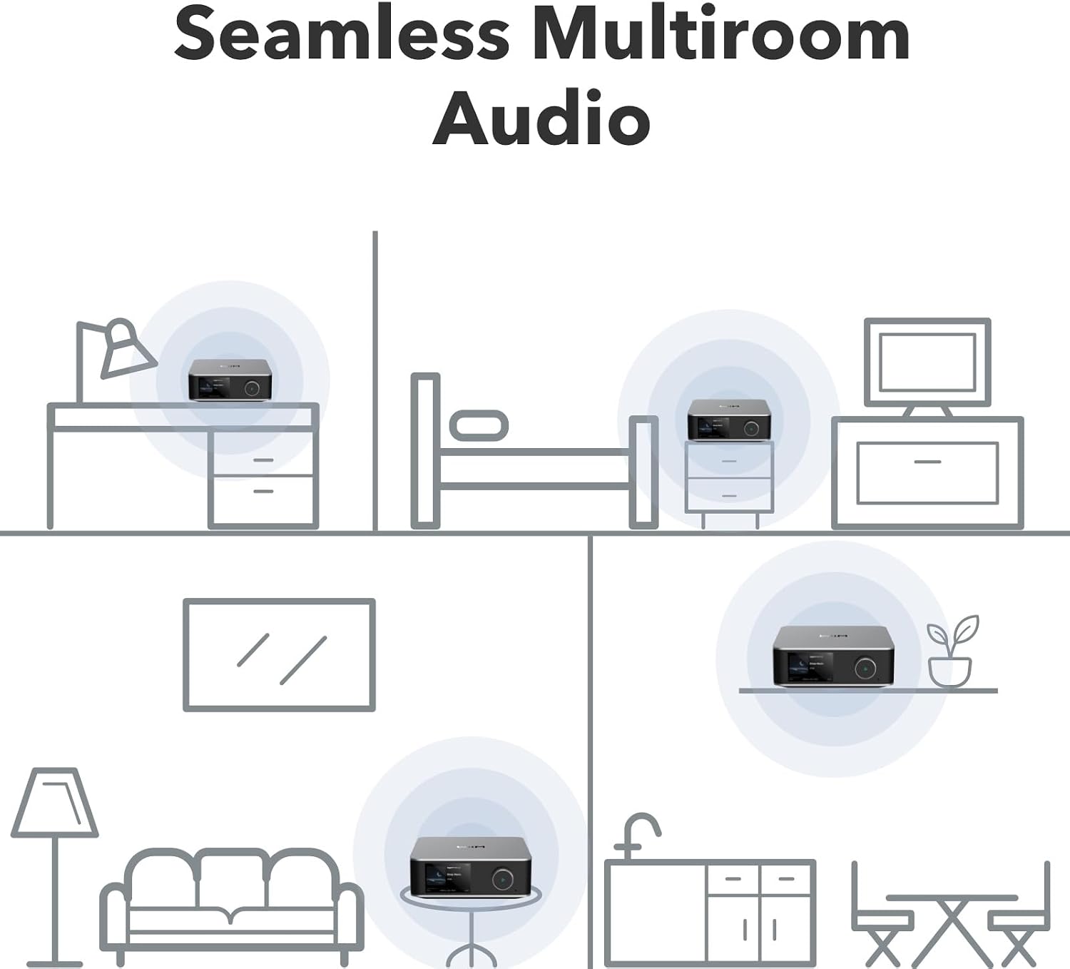 WiiM Ultra Hi-Res Music Streamer with Touchscreen & ESS DAC, Silver | Wi-Fi Streaming, RoomFit Correction, HDMI ARC, Phono Input & Multi-Room Audio