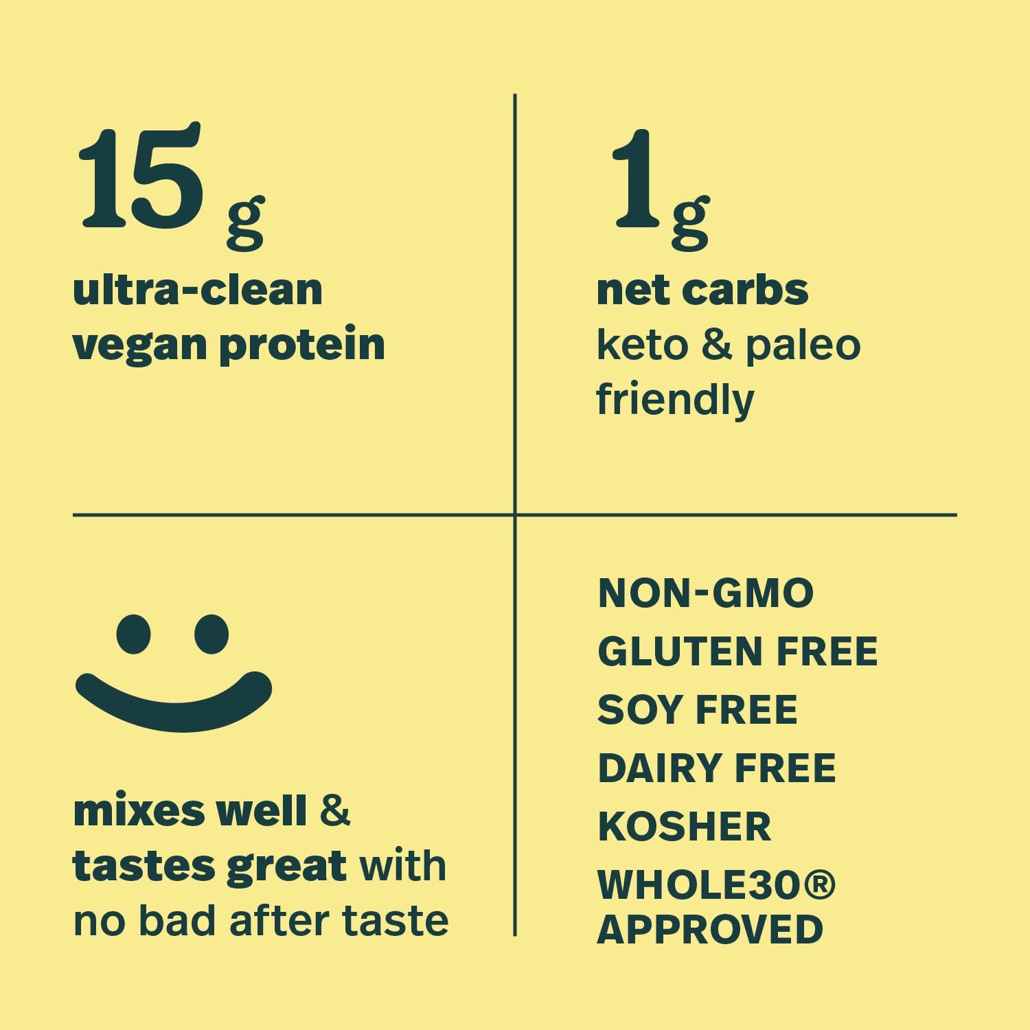 Sprout Living Organic Pumpkin Seed Protein Powder, Unflavored, 20 Grams of Plant Based Protein Powder Without Artificial Sweeteners, Non Dairy, Non-GMO, Vegan, Gluten Free (1 Pound, 14 Servings)