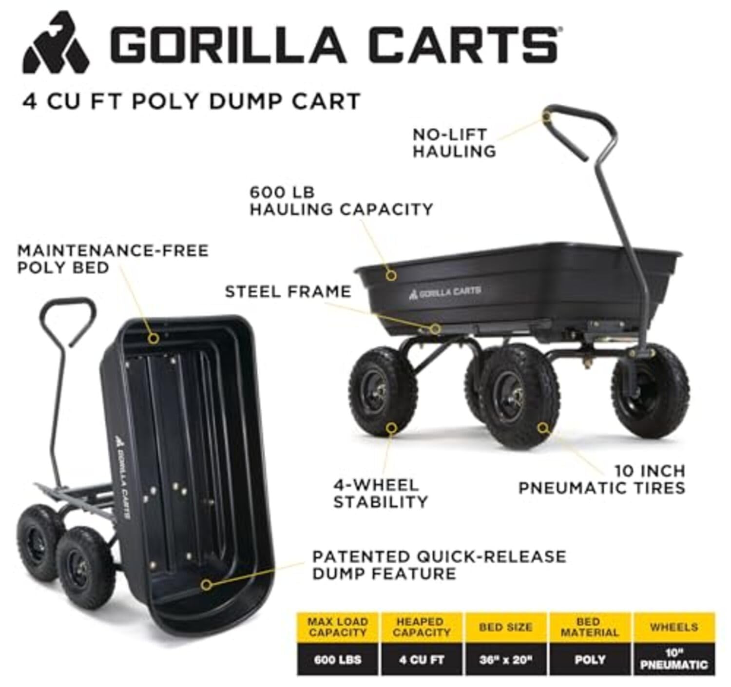 Gorilla Carts Poly Garden Dump Garden Cart with Easy to Assemble Steel Frame, Camping Wagon with Quick Release System, 1200 Pound Capacity, and 13 Inch Tires | 1,200-lb Capacity, 6 Cu Ft Tub Poly Dump Cart with Quick-Release Dump for Bigger Yard Cleanup…