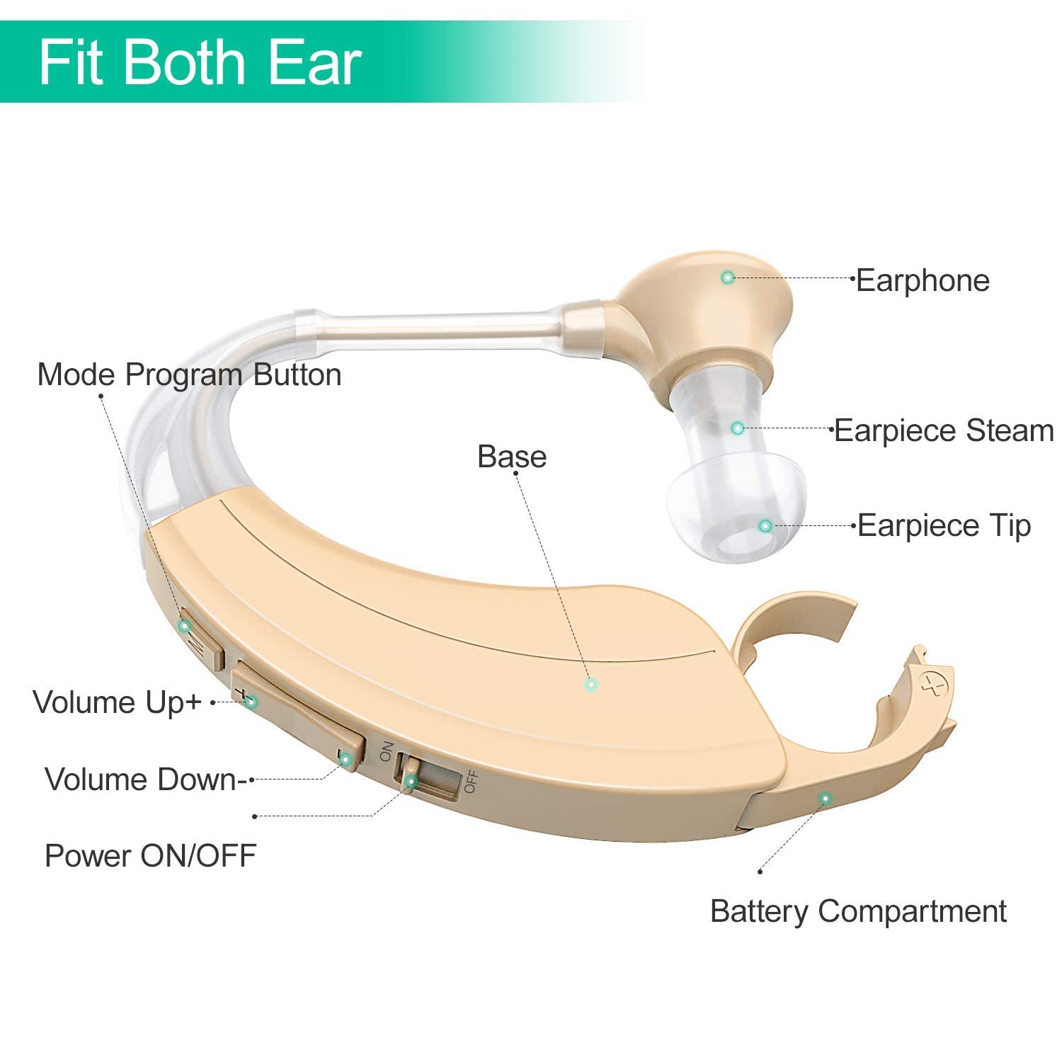 Hearing Aid for Seniors, Noise Cancelling, 500 Hours Per Battery Life