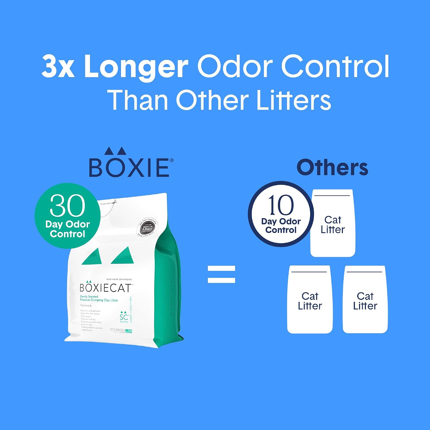Boxie Premium Unscented Clumping Cat Litter 30+ Day Odor Control 16 lb