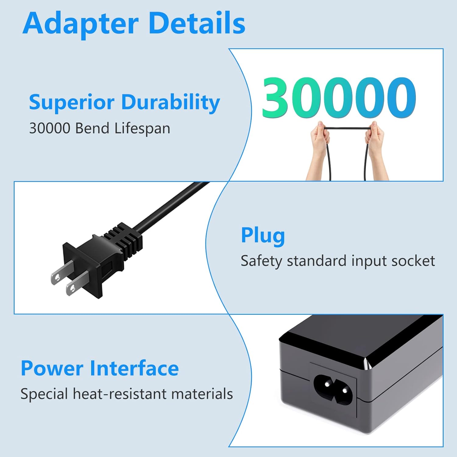12V5A Power Cord for Arcade1up Game Machine Arcade 1up All Riser Cocktail Table RYJ0136PAU0 RYJ0136PAU1 RYJ0136PAU2 RYJ0136PAU3 RYJ0136PAU4