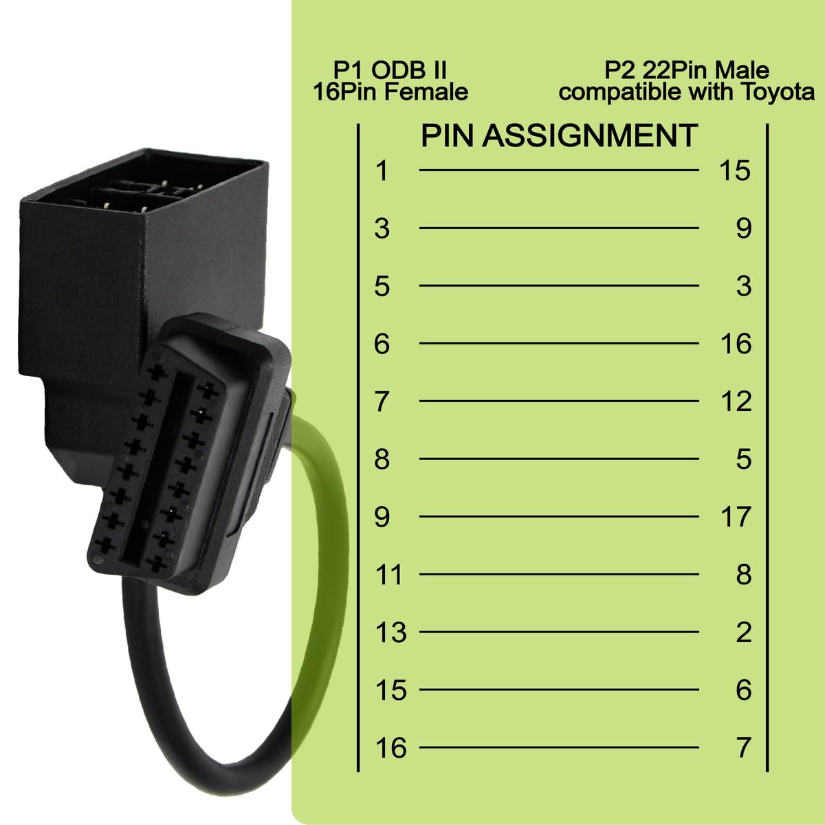 OBD OBD2 16 Pin Connector Diagnostic Adapter Cable Compatible for BMW 20 Pin