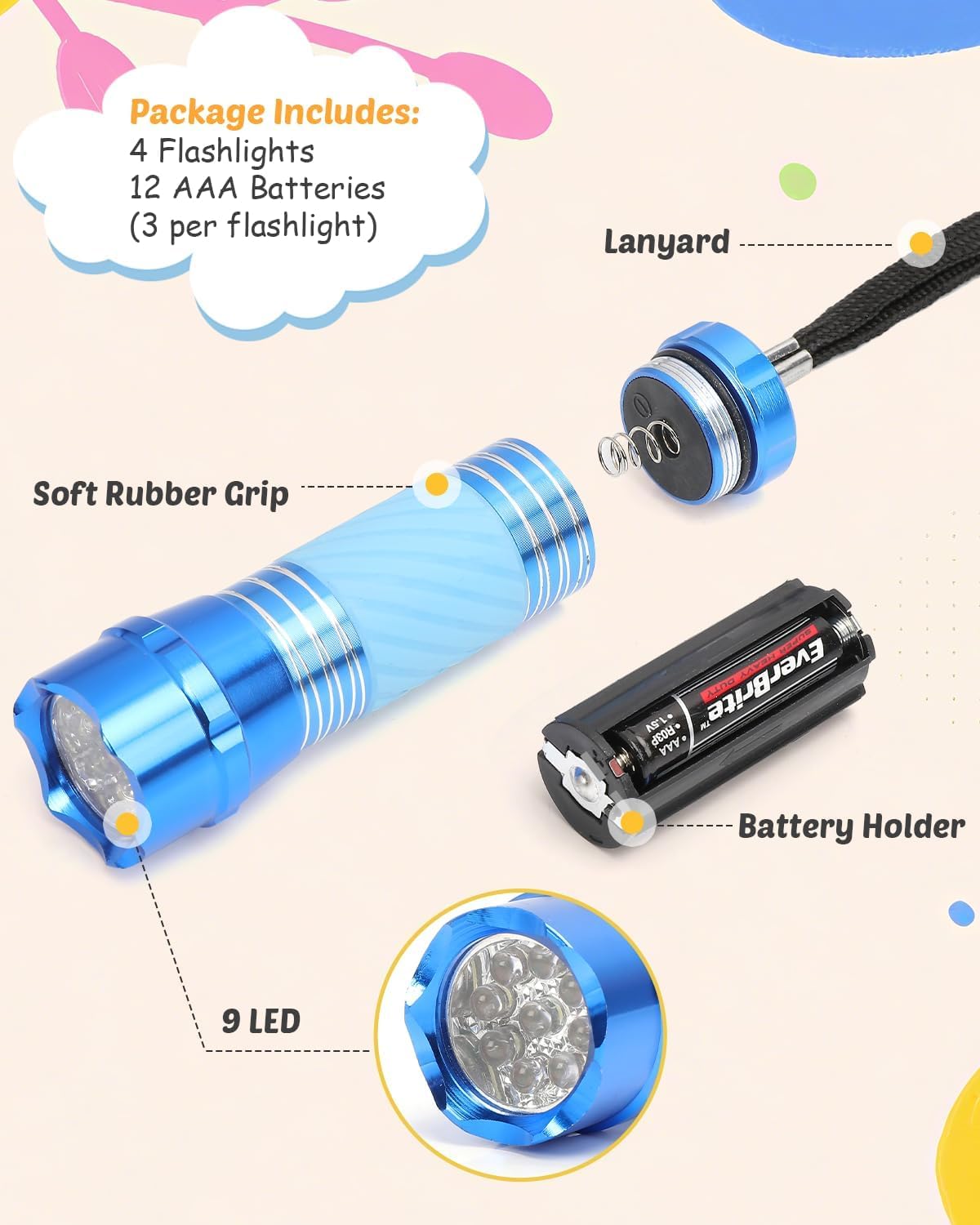 EverBrite 18-Pack Mini LED Flashlight Set,Portable Compact | Ideal for Hurricane Supplies Camping, Night Reading, Cycling, BBQ, Party, Backpacking,with Lanyards & 54 x AAA Batteries