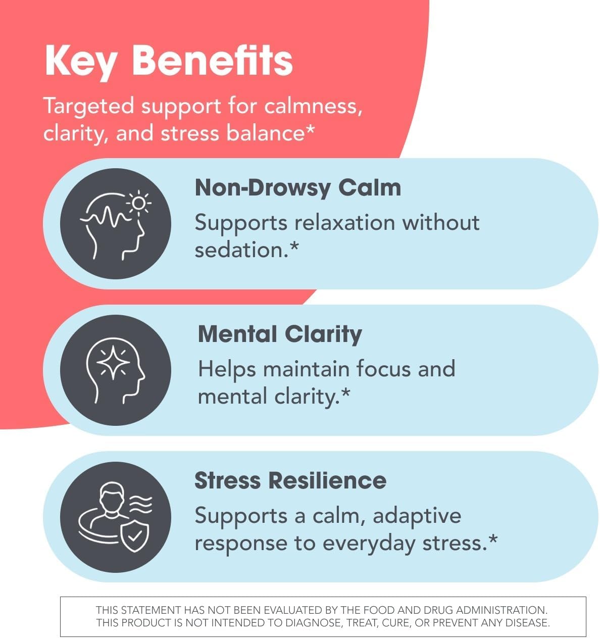 Allergy Research Group ARG 200 mg of Zen - Supports Calm and Stress Balance - Delivers 200 mg L-Theanine & 550 mg GABA per Serving - Vegetarian & Hypoallergenic - 60 Servings - 120 Capsules