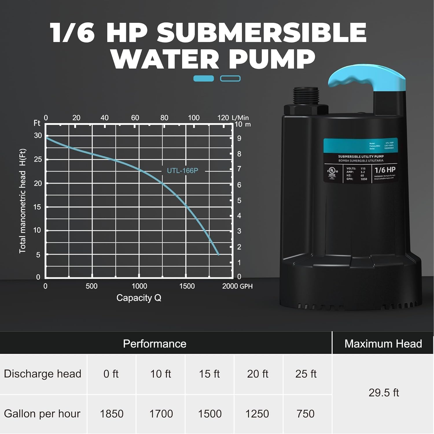 LEO 1/3 HP Automatic Sump Pump, 2250GPH Submersible Utility Pump, 10ft Cord | Water Pump with 3/4” Garden Hose Check Valve Adapter, Water Removal for Pool Draining Basement Hot Tubs Garden