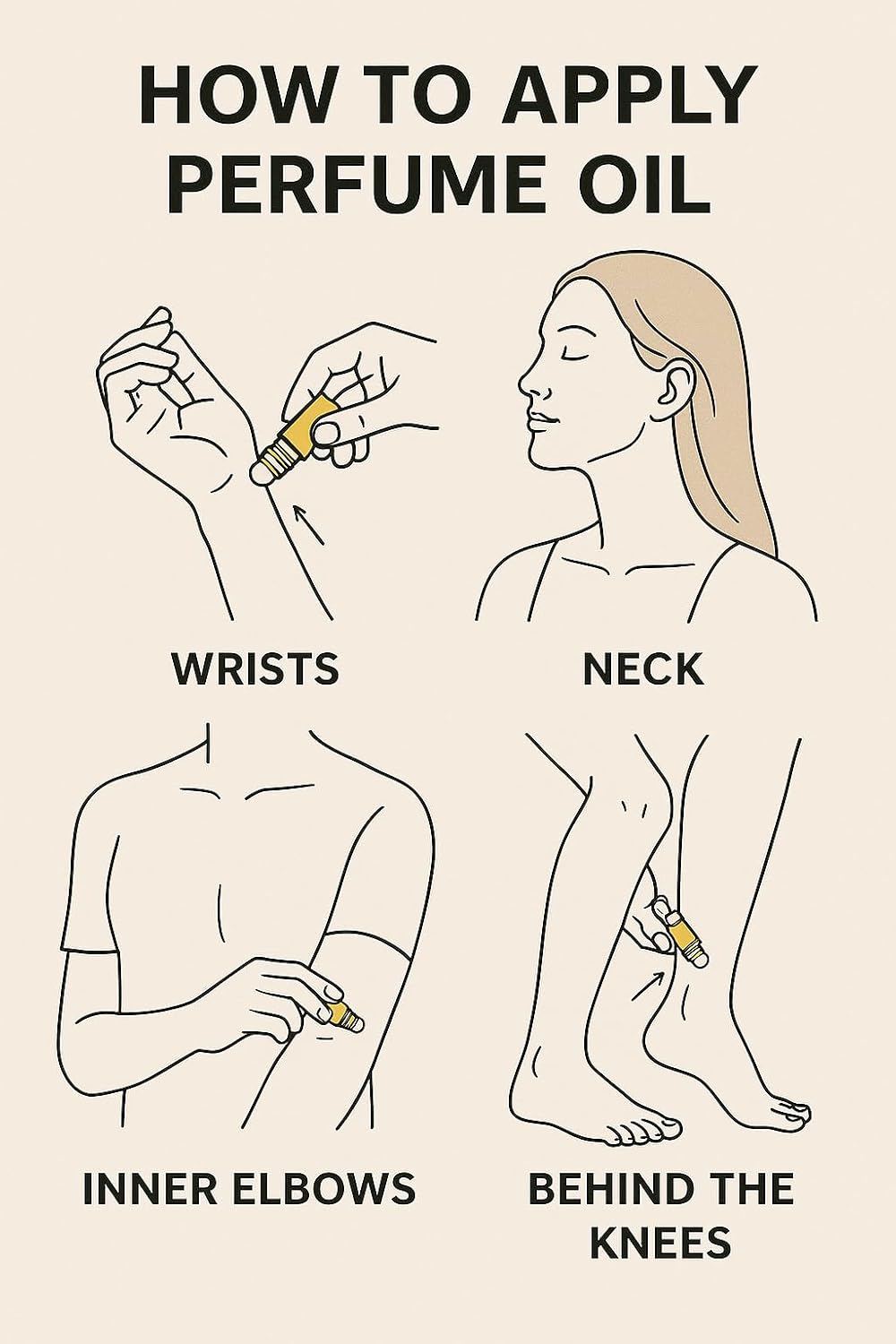 Perfume Studio Oil IMPRESSION Compatible with: -(WHITE_LINNEN)_WOMEN, 100% Pure, Alcohol Free