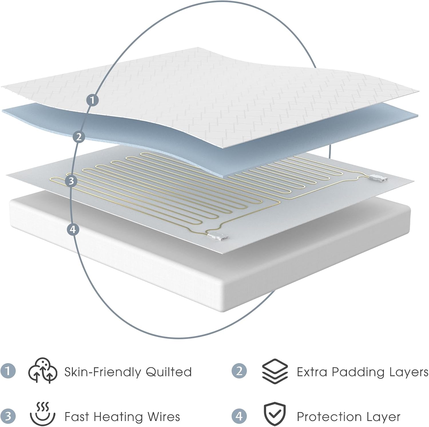 Heated Mattress Pad King, 3D Air Fabric, Preheat & Memory for Cold Winter