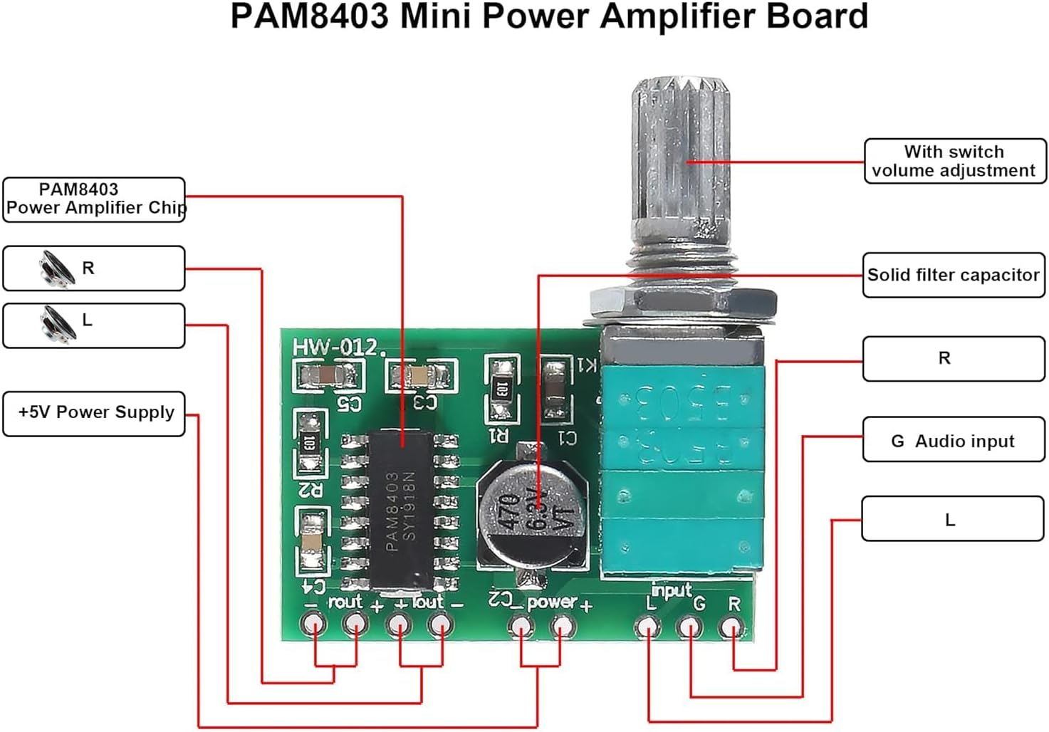 Gebildet 2pcs PWM Low Voltage Motor Speed Controller DC 1.8V 3V 5V 6V 12V 2A 1803BK 1803B Adjustable Driver Switch with Speed Control Knob