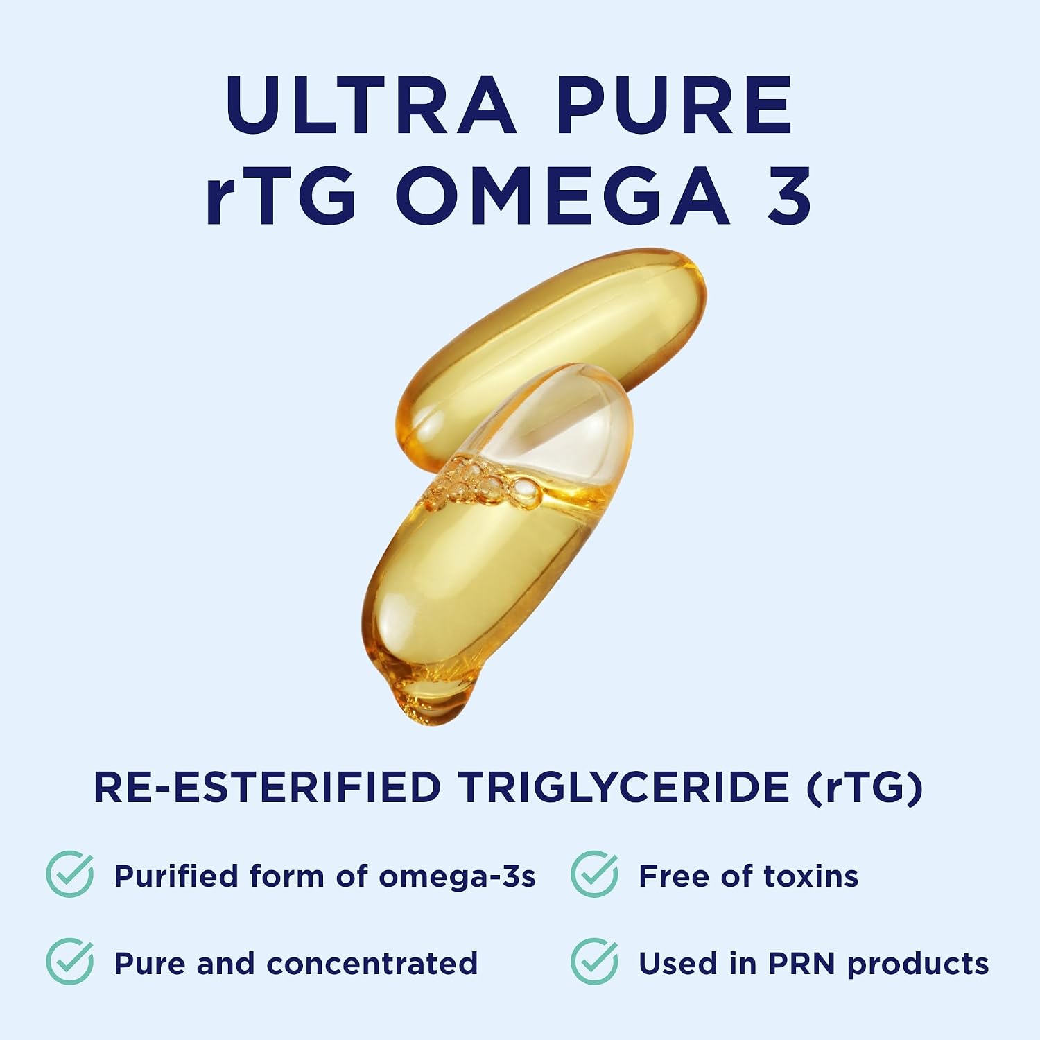PRN rTG Omega 3 Supplement - 240 Softgels, 60-Day Supply | Fish Oil Omega 3 Supplements with 1680 mg EPA & 560 mg DHA, Omega-3 + Vitamin D for Skin, Joint, Brain, Eye & Heart Health